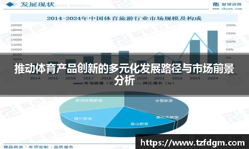 推动体育产品创新的多元化发展路径与市场前景分析